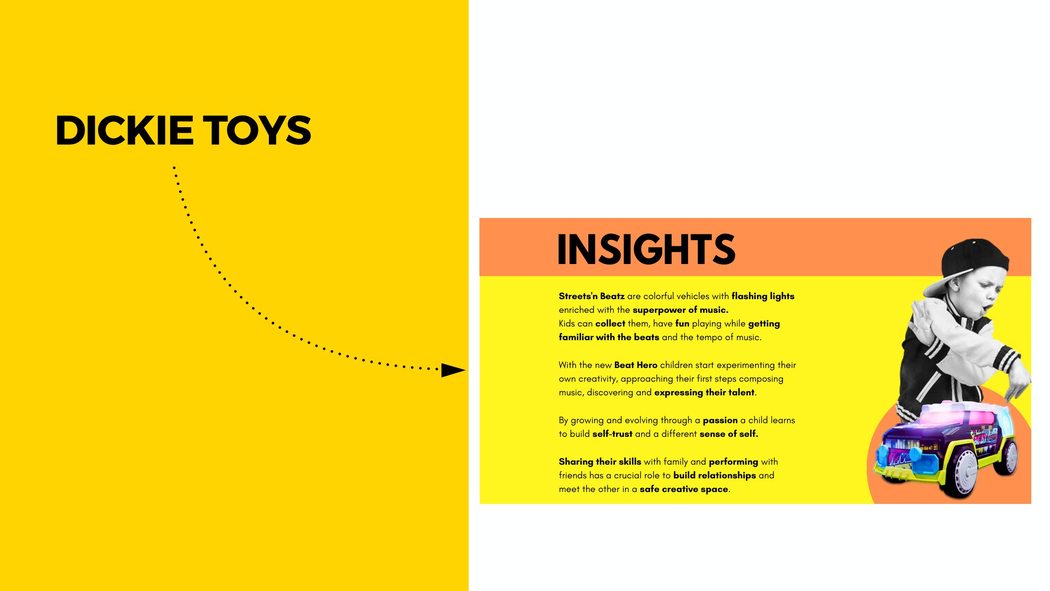 Original page 17 / Insights / Brief